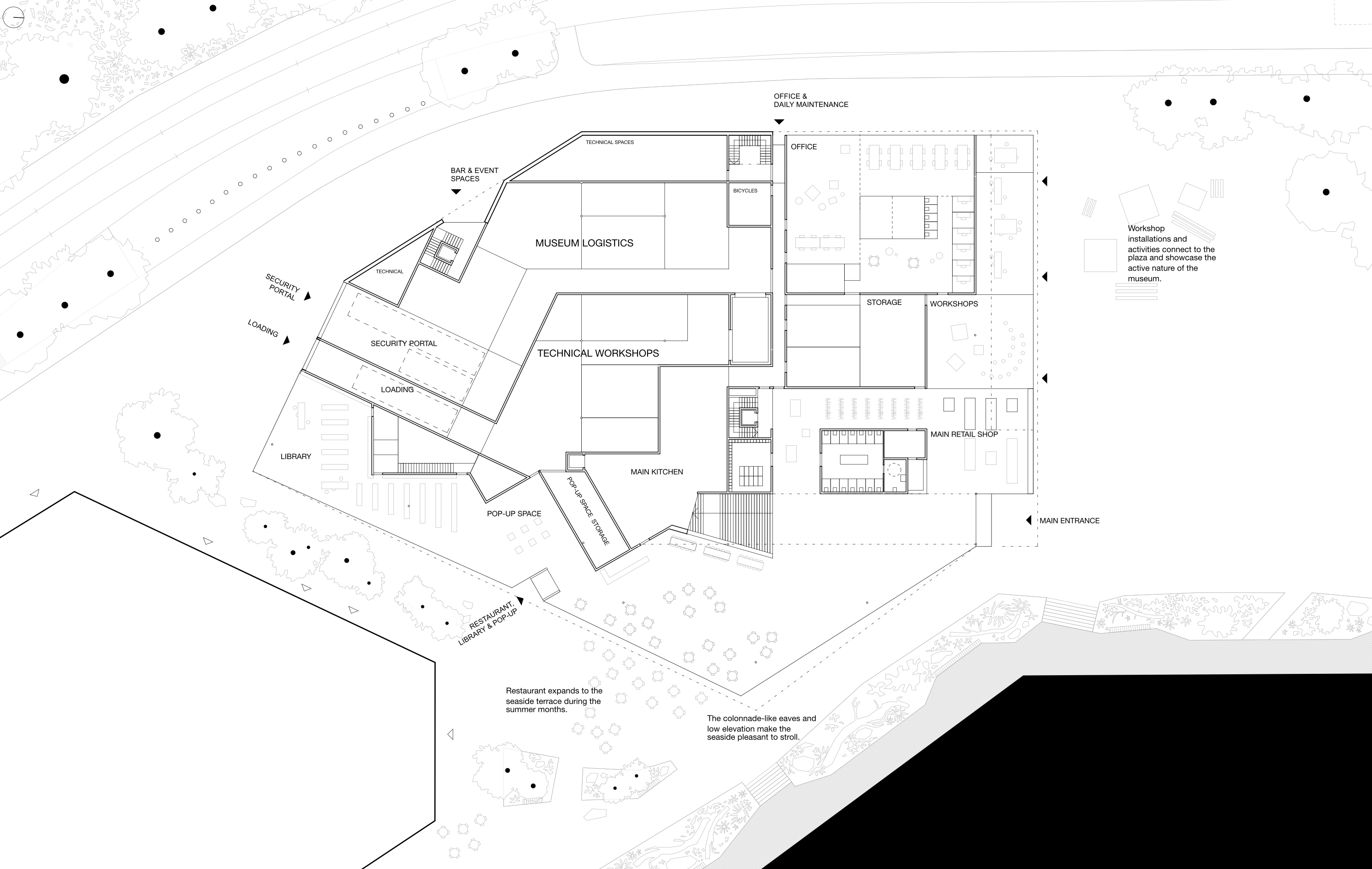 Architecture and Design Museum Helsinki plan