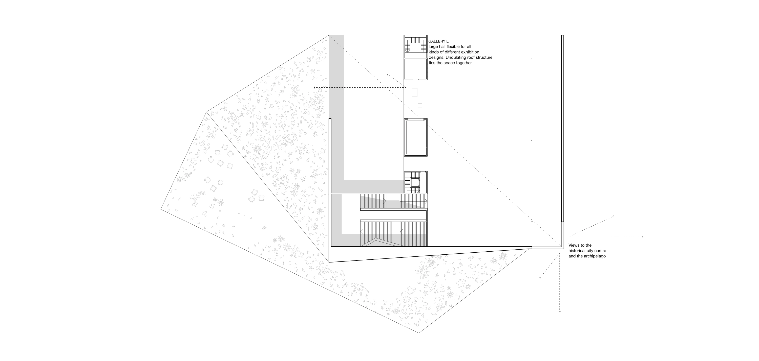 Architecture and Design Museum Helsinki plan